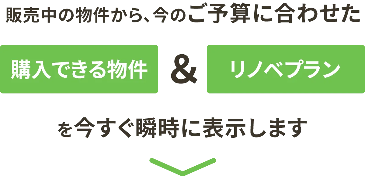 現在販売中の物件の中からあなたの今のご予算に合わせたお支払で購入できる物件とリノベーションプランを今すぐ瞬時に表示します。